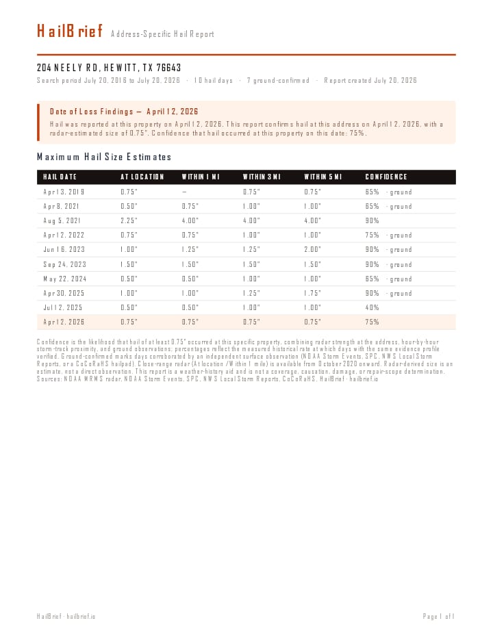 First page of the sample hail report